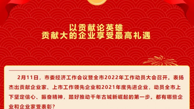 虎年青州第 一 榜！集团榜上有名！